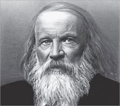 Dmitri Mendeleev Kimdir