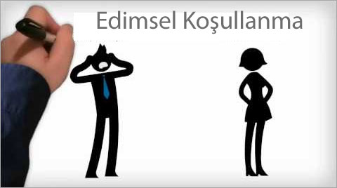 Edimsel Koşullanma